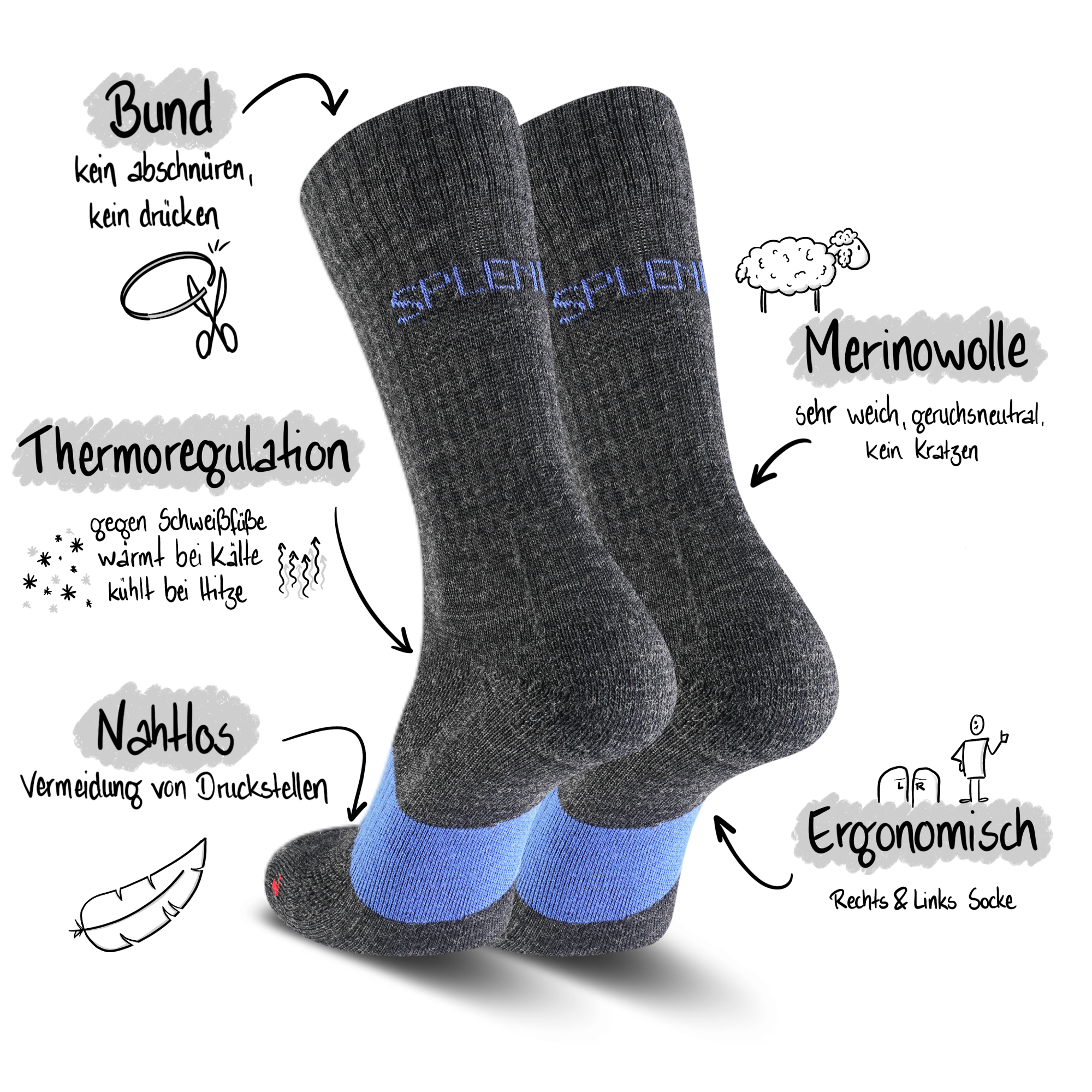 Die Keyfeatures von Socken zusammengefasst als Sketchnote Die Keyfeatures von Socken zusammengefasst als Sketchnote
